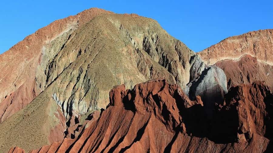 From San Pedro de Atacama: Rainbow Valley Tour - Should you book the San Pedro Rainbow Valley Tour?