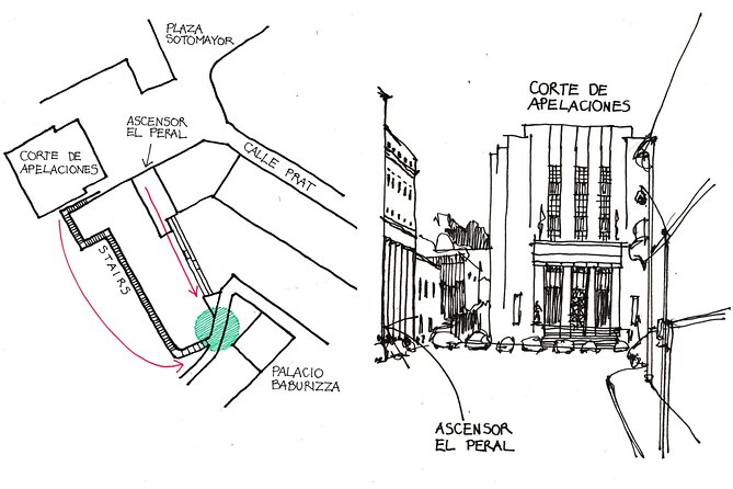 Learn Urban Sketching while you tour Valparaíso - Who Should Book This Urban Sketching Class