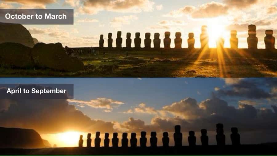 Tongariki Sunrise: Half Day Private Tour - Hotel pickup and the real meaning of a 2-hour sunrise tour