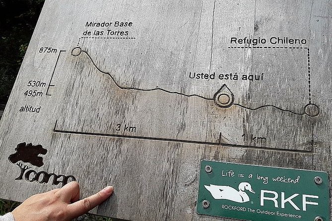 Trekking Base Torres del Paine - What’s Included, What You Must Pay Separately, and the Real Value